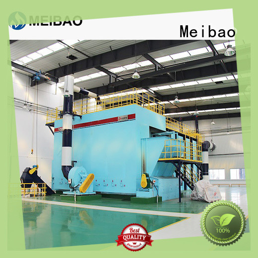 reliable hot air generator wholesale for chemicals