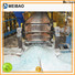 hot selling sodium silicate production plant wholesale for daily chemical