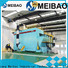 Meibao hot air furnace manufacturer for chemicals