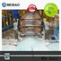 Meibao sodium silicate production plant manufacturer for daily chemical