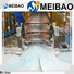 Meibao sodium silicate production line manufacturer for daily chemical