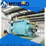 Meibao hot air generator company for environmental protection